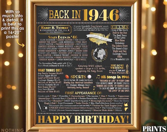 Back in 1946 Birthday Poster Board, Flashback to 1946 Birthday Decoration, ‘46 B-day Gift, PRINTABLE 16x20” Sign, Birthday Decor <ID>