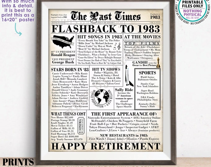 Back in the Year 1983 Retirement Party Poster Board, Flashback to 1983 Sign, PRINTABLE 16x20” Newspaper Style Decoration, Old Newsprint <ID>