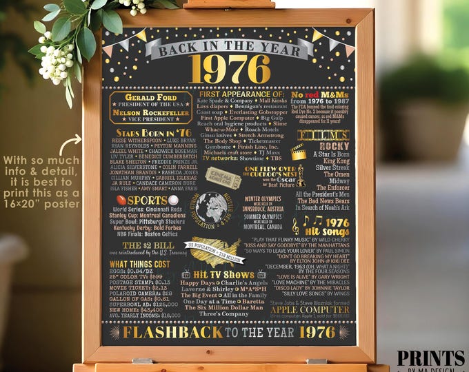 Back in the Year 1976 Poster Board, Remember 1976 Sign, Flashback to 1976 USA History from 1976, PRINTABLE 16x20” Sign <ID>