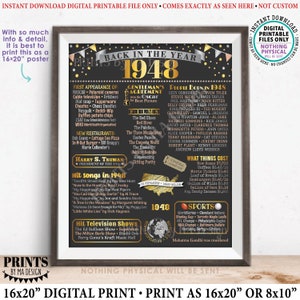 Back in the Year 1948 Poster Board, Remember 1948 Sign, Flashback to 1948 USA History from 1948, PRINTABLE 16x20” Sign &lt;ID&gt;