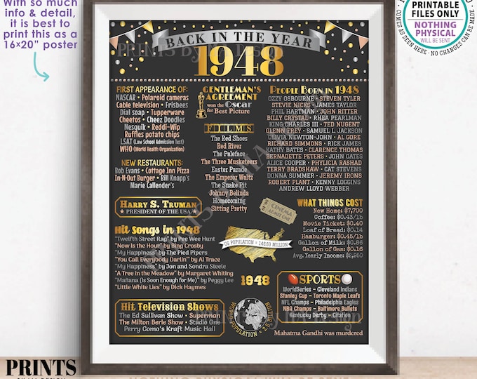 Back in the Year 1948 Poster Board, Remember 1948 Sign, Flashback to 1948 USA History from 1948, PRINTABLE 16x20” Sign <ID>