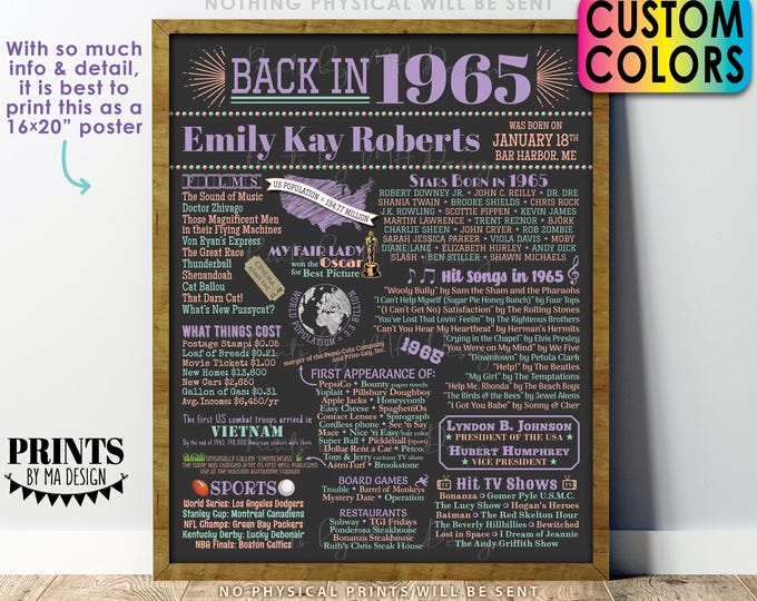 Back in 1965 Birthday Poster Board, Flashback to 1965 Birthday Decoration, B-day Gift, Custom PRINTABLE 16x20” 1965 Sign