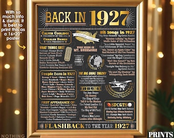 Back in 1927 Poster Board, Flashback to 1927, Remember the Year 1927, USA History from 1927, PRINTABLE 16x20” Sign <ID>