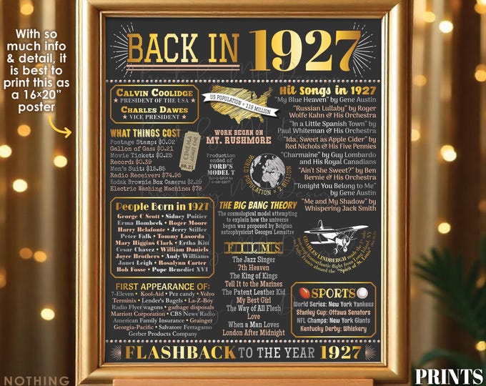 Back in 1927 Poster Board, Flashback to 1927, Remember the Year 1927, USA History from 1927, PRINTABLE 16x20” Sign <ID>