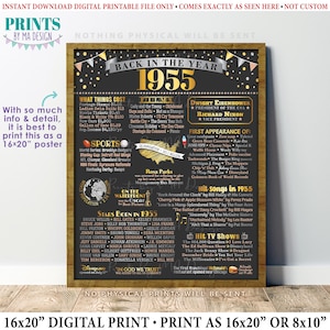 Back In The Year 1955 Poster Board Remember 1955 Sign Flashback To Back In The Year 1955 Poster Board Remember 1955 Sign Flashback To