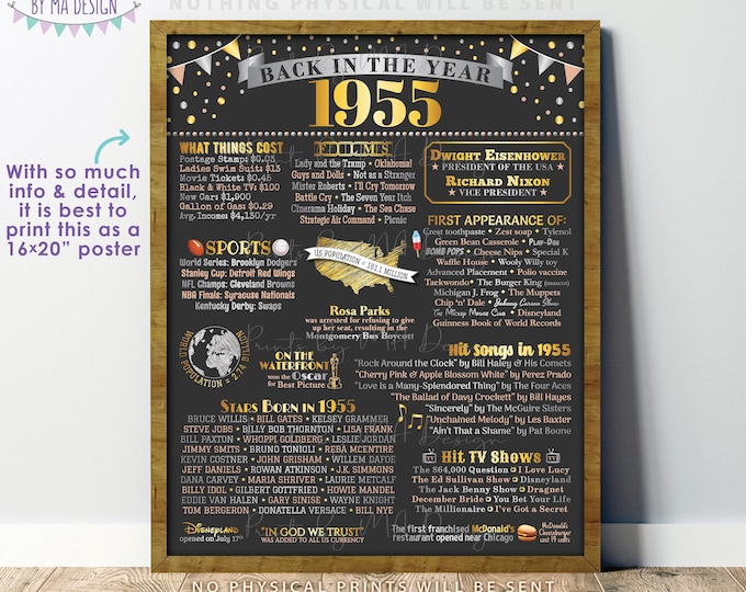 Back in the Year 1955 Poster Board, Remember 1955 Sign, Flashback to 1955 USA History from 1955, PRINTABLE 16x20” Sign <ID>