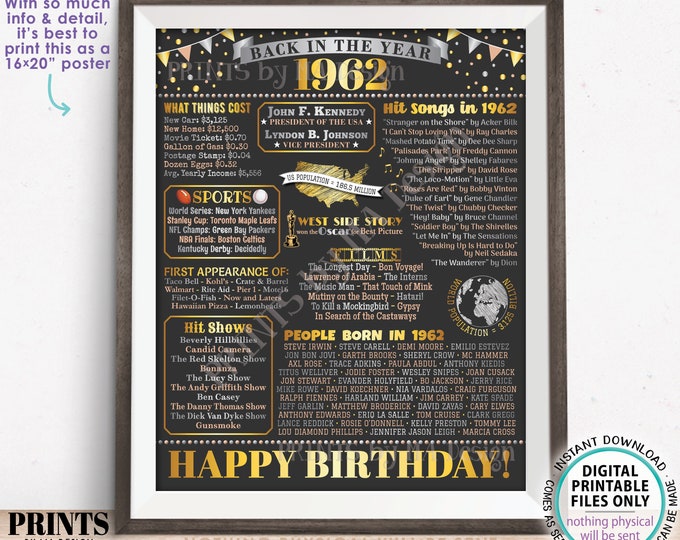 Back in the Year 1962 Birthday Sign, Flashback to 1962 Poster Board, ’62 B-day Gift, Bday Decoration, PRINTABLE 16x20” Sign <ID>