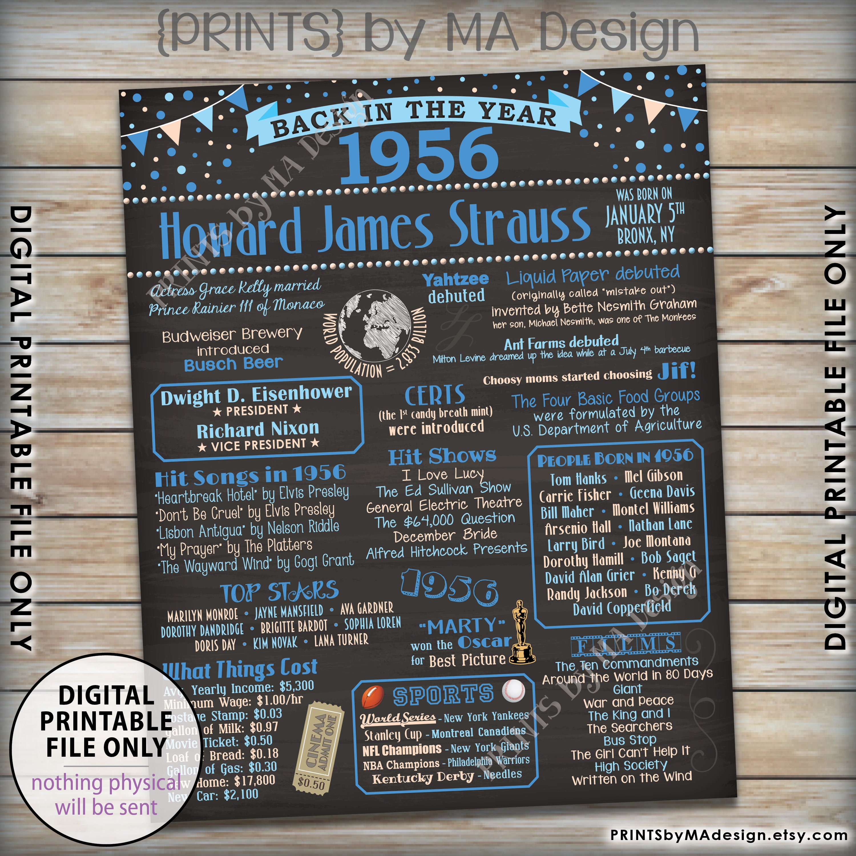 1956 Birthday Poster Board Back In 1956 Birthday Decoration B