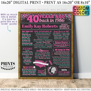 40th Birthday Poster Board, Back in the Year 1986 Birthday Sign, Flashback 40 Years Ago B-day Gift, Custom PRINTABLE 16x20” Born in ‘86 Sign