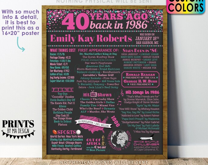 40th Birthday Poster Board, Back in the Year 1986 Birthday Sign, Flashback 40 Years Ago B-day Gift, Custom PRINTABLE 16x20” Born in ‘86 Sign