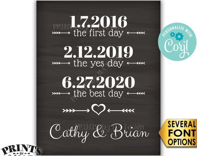 Important Dates, First Best Yes Day, Custom PRINTABLE 8x10/16x20” Chalkboard Style Wedding Sign <Edit Yourself with Corjl>
