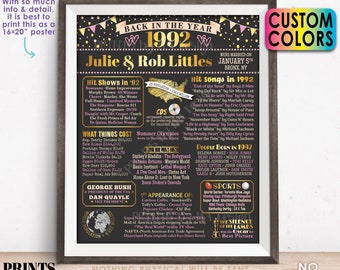 Back in the Year 1992 Anniversary Sign, 1992 Anniversary Party Decoration, Gift, Custom PRINTABLE 16x20” Flashback to 1992 Poster Board