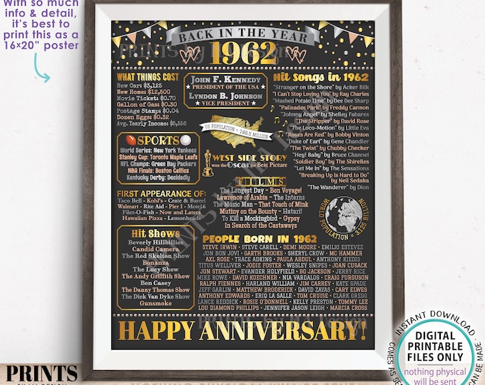 Back in the Year 1962 Anniversary Sign, Flashback to 1962 Anniversary Decor, Anniversary Gift, PRINTABLE 16x20” Poster Board <ID>