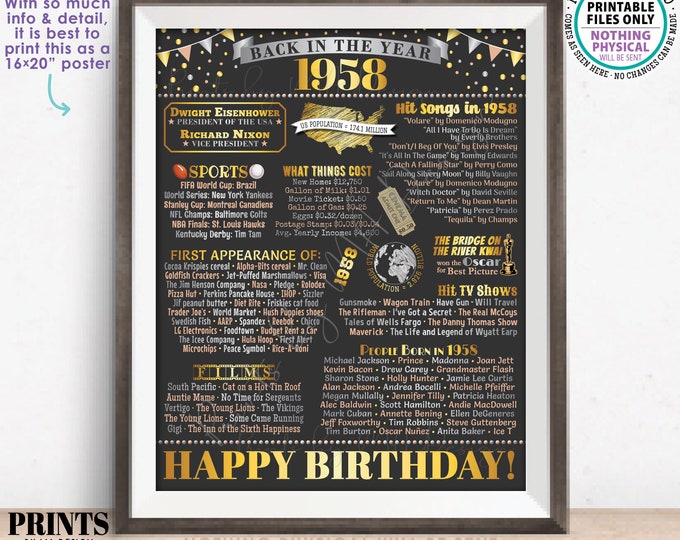 Back in the Year 1958 Birthday Sign, Flashback to 1958 Poster Board, ‘58 B-day Gift, Bday Decoration, PRINTABLE 16x20” Sign <ID>