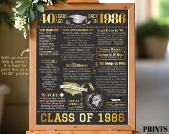 40th High School Reunion Decoration, Class of 1986 Graduated 40 Years Ago, Back in the Year 1986 Poster Board, PRINTABLE 16x20” Sign <ID>