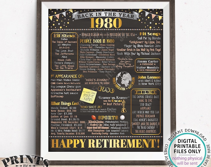 Retirement Party Decorations, Back in the Year 1980 Poster, Flashback to 1980 Retirement Party Decor, PRINTABLE 16x20” Sign <ID>