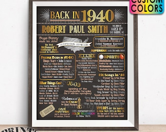 Back in 1940 Birthday Sign, Flashback to 1940 Poster Board, 1940 Birthday Gift, Custom PRINTABLE 16x20” B-day Decoration