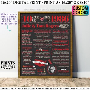 40th Anniversary Poster Board, Back in 1986 Flashback 40 Years, Married in 1986 Anniversary Gift, Custom PRINTABLE 16x20” 1986 Sign