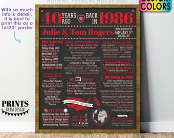 40th Anniversary Poster Board, Back in 1986 Flashback 40 Years, Married in 1986 Anniversary Gift, Custom PRINTABLE 16x20” 1986 Sign