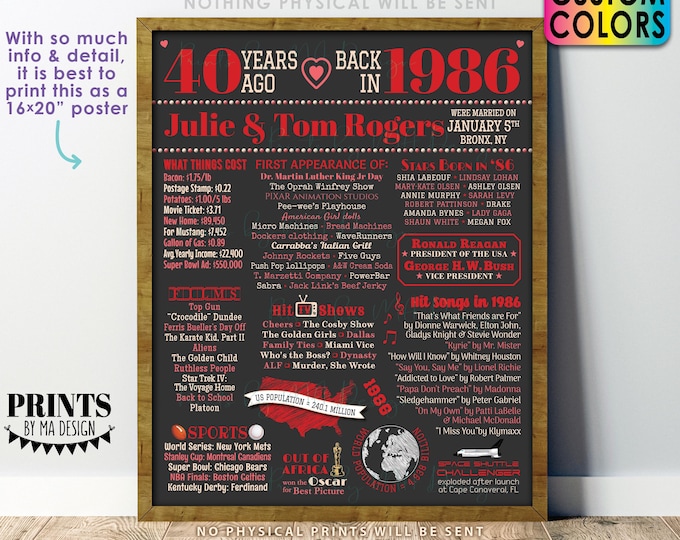 40th Anniversary Poster Board, Back in 1986 Flashback 40 Years, Married in 1986 Anniversary Gift, Custom PRINTABLE 16x20” 1986 Sign