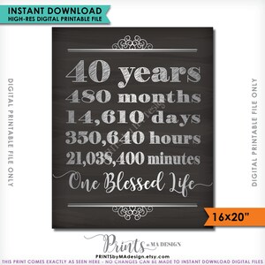 40-årsjubileumspresent, 40 års äktenskapsmilstolpar, ett välsignat liv, tryck, rubinjubileum, digital utskrivbar fil för direktnedladdning