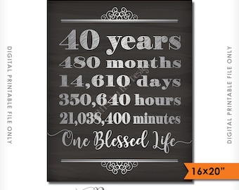 40th Anniversary Gift, 40 Years of Marriage Milestones, One Blessed Life, Print, Ruby Anniversary, Instant Download Digital Printable File