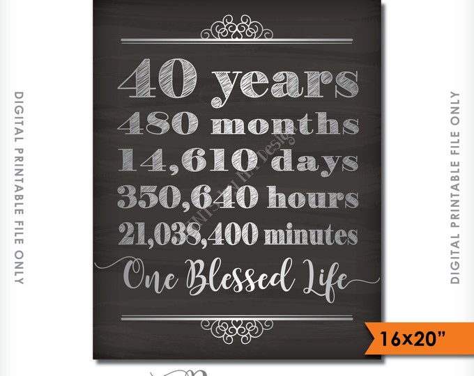 40th Anniversary Gift, 40 Years of Marriage Milestones, One Blessed Life, Print, Ruby Anniversary, Instant Download Digital Printable File