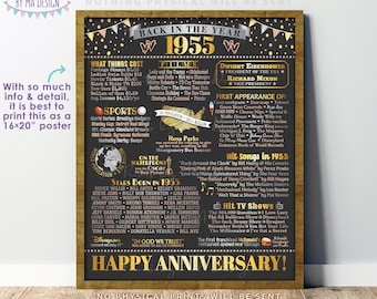 Back in the Year 1955 Anniversary Sign, Flashback to 1955 Anniversary Decor, Anniversary Gift, PRINTABLE 16x20” Poster Board <ID>