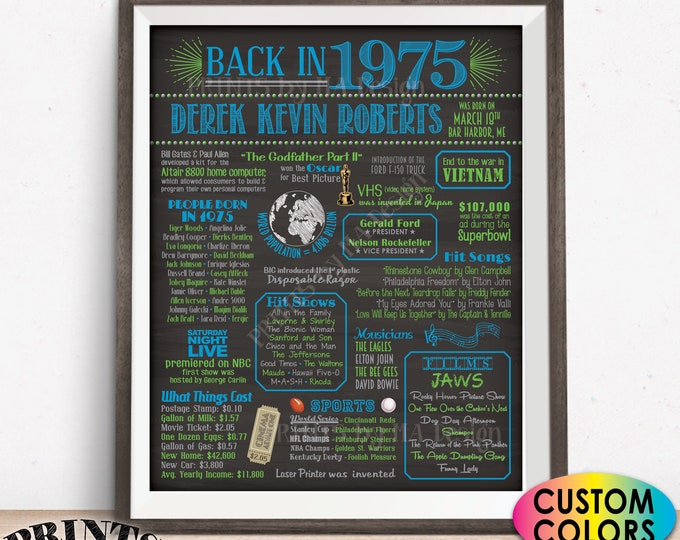 Back in 1975 Birthday Poster Board, Flashback to 1975 Birthday Decoration, B-day Gift, Custom PRINTABLE 16x20” 1975 Birthday Sign