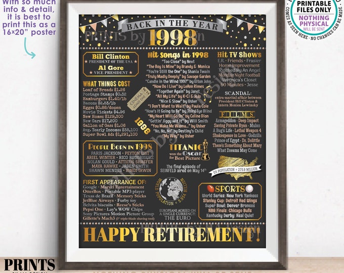 Back in 1998 Retirement Party Sign, Flashback to 1998 Poster Board, PRINTABLE 16x20” Retirement Party Decoration <ID>