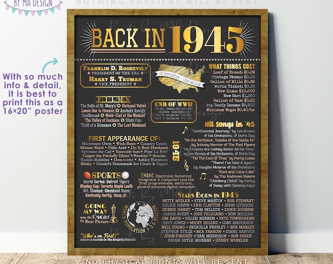Back in 1945 Poster Board, Flashback to 1945, Remember 1945, USA History from 1945, PRINTABLE 16x20” 1945 Sign <ID>