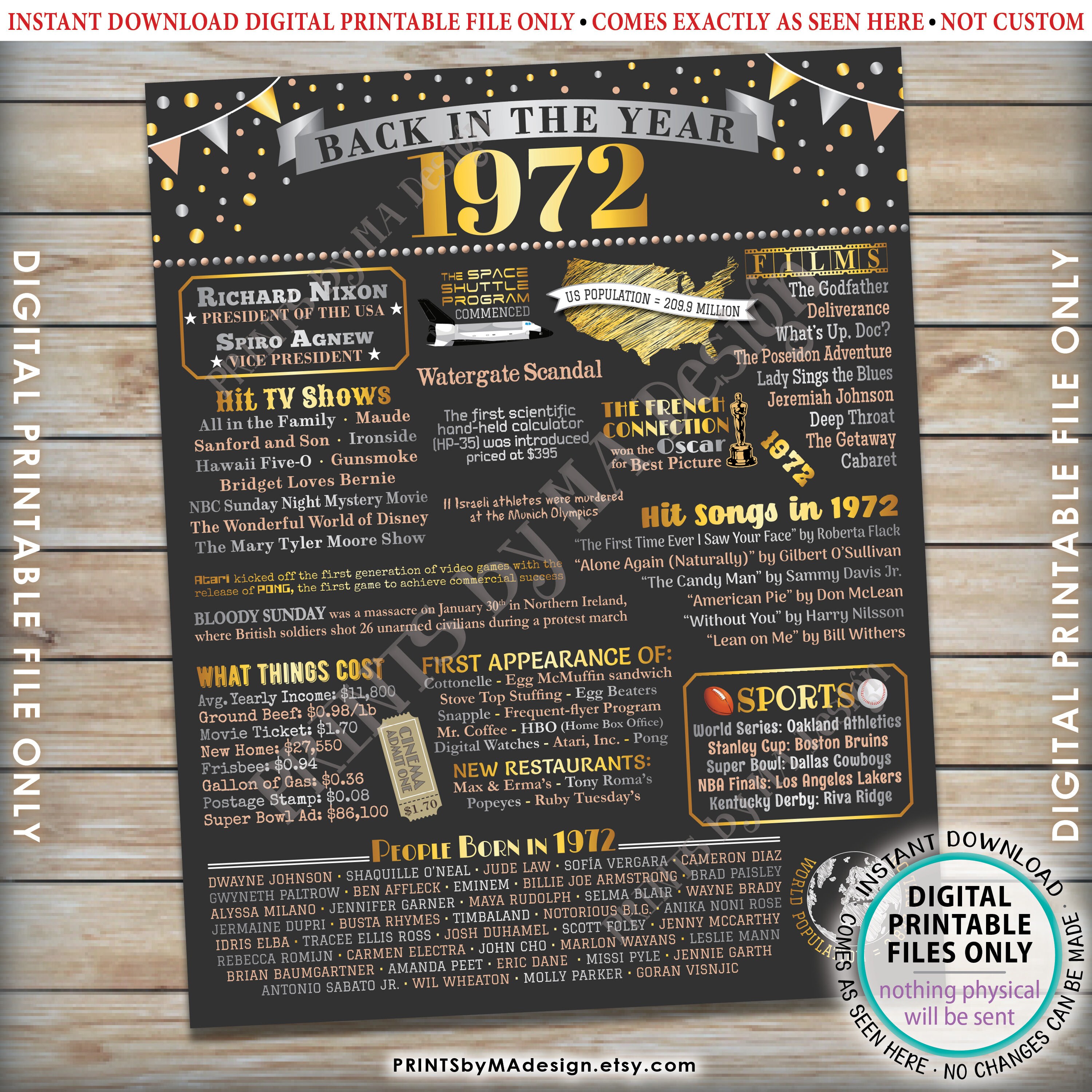 Back In The Year 1972 Poster Board Remember 1972 Sign Flashback To