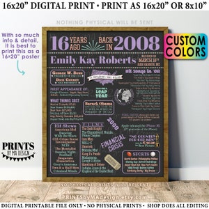 16th Birthday Poster Board, Born in 2008 Flashback 16 Years Ago B-day Gift, Sweet Sixteen, Custom PRINTABLE 16x20” Back in 2008 Sign