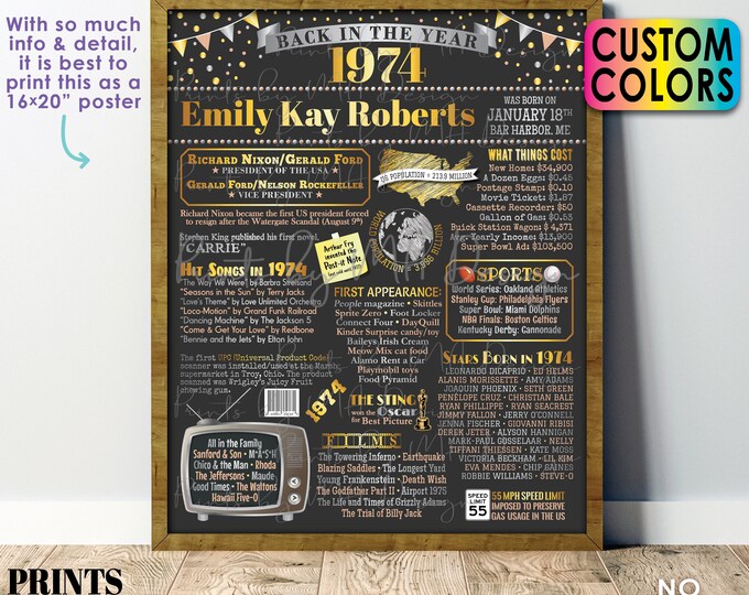 Back in the Year 1974 Birthday Sign, Flashback to 1974 Poster Board, 1974 Birthday Gift, Custom PRINTABLE 16x20” B-day Decoration