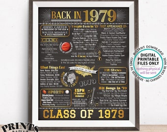 Class of 1979 Reunion, Flashback to 1979 Poster, Back in 1979 Graduating Class Decoration, PRINTABLE 16x20” Sign <ID>