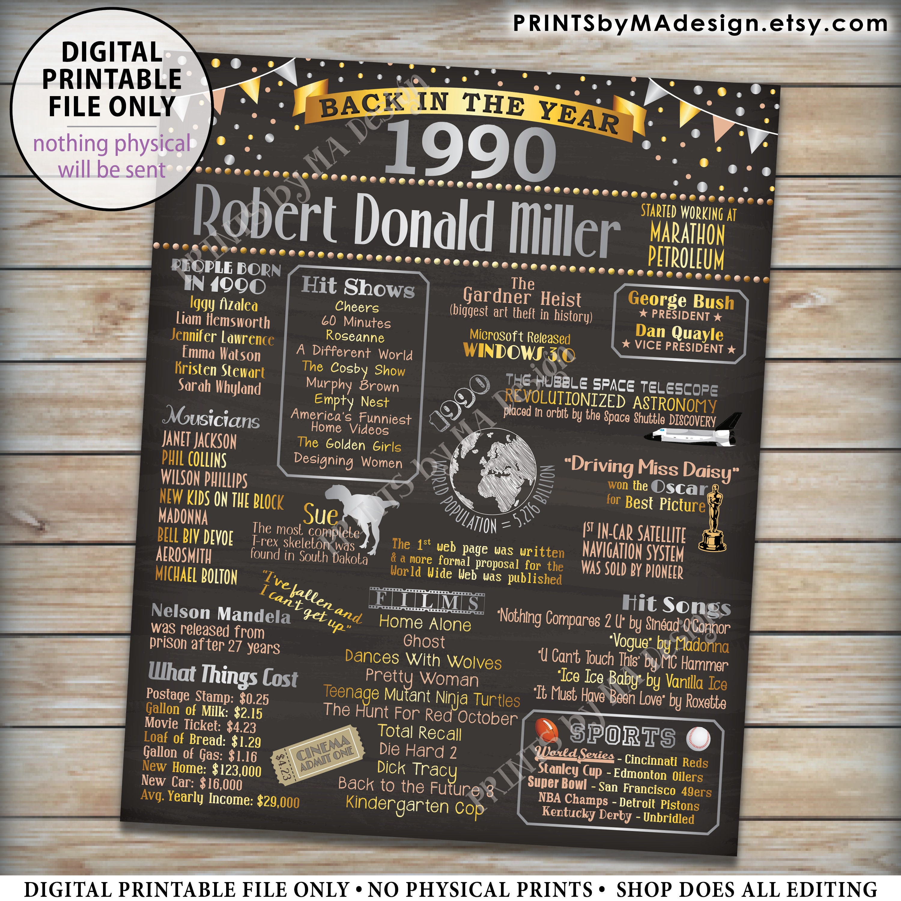 Retirement Party Decoration, Back in the Year 1990 Poster, Flashback to