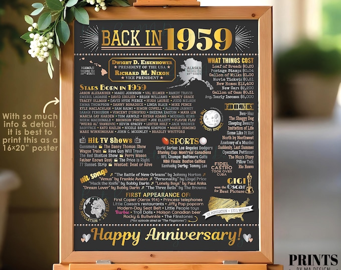 Back in 1959 Anniversary Poster Board, Flashback to 1959 Anniversary Decor, Anniversary Gift, PRINTABLE 16x20” Sign <ID>