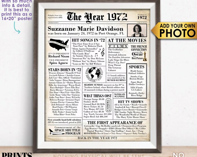 Flashback to 1972 Newspaper, Back in the Year 1972 B-day Gift, Birthday Poster Board with Photo, Custom PRINTABLE 16x20” Decoration