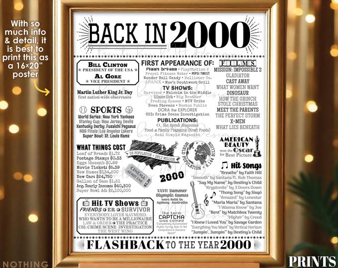 Back in 2000 Poster Board, Remember the Year 2000, Flashback to 2000 USA History from 2000, PRINTABLE 16x20” B&W Sign <ID>