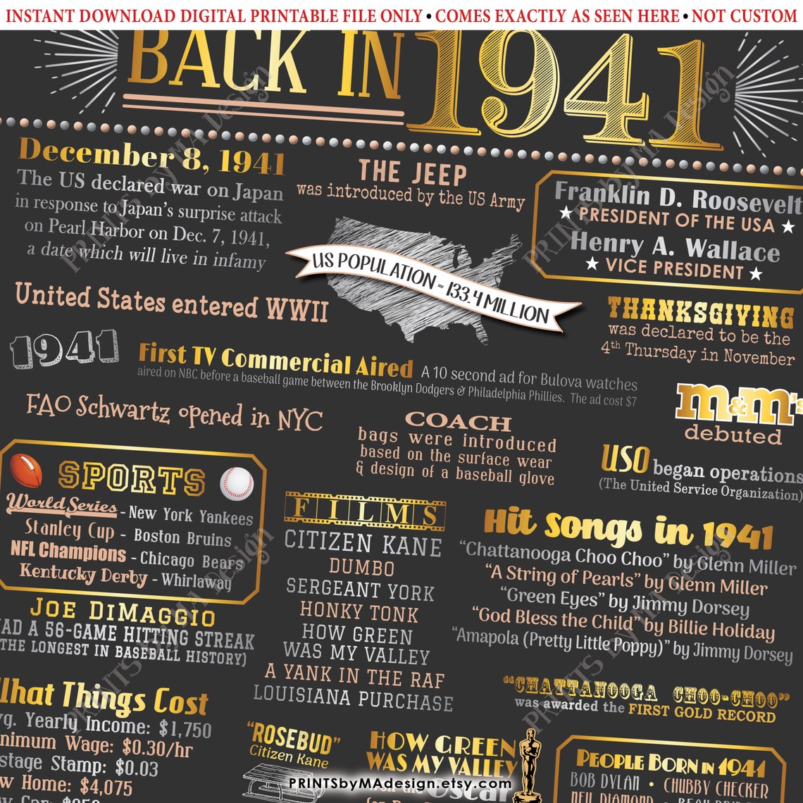 Back in 1941 Birthday Poster Board Flashback to 1941 Birthday | Etsy