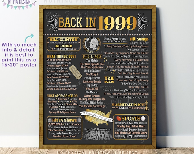 Back in 1999 Poster Board, Flashback to 1999, Remember the Year 1999, USA History from 1999, PRINTABLE 16x20” Sign <ID>