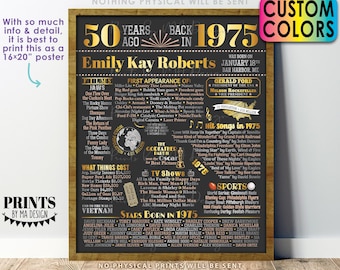 50th Birthday Poster Board, Back in the Year 1975 Birthday Sign, Flashback 50 Years Ago B-day Gift, Custom PRINTABLE 16x20” Born in ‘75 Sign