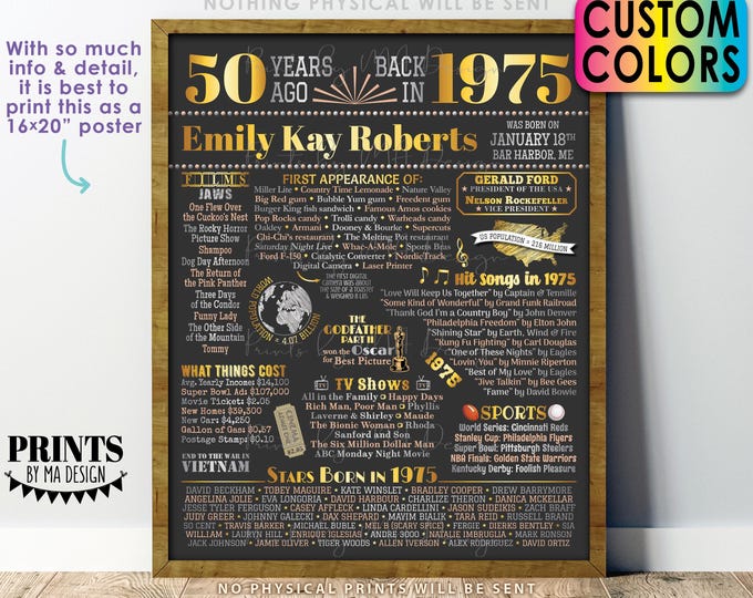 50th Birthday Poster Board, Back in the Year 1975 Birthday Sign, Flashback 50 Years Ago B-day Gift, Custom PRINTABLE 16x20” Born in ‘75 Sign