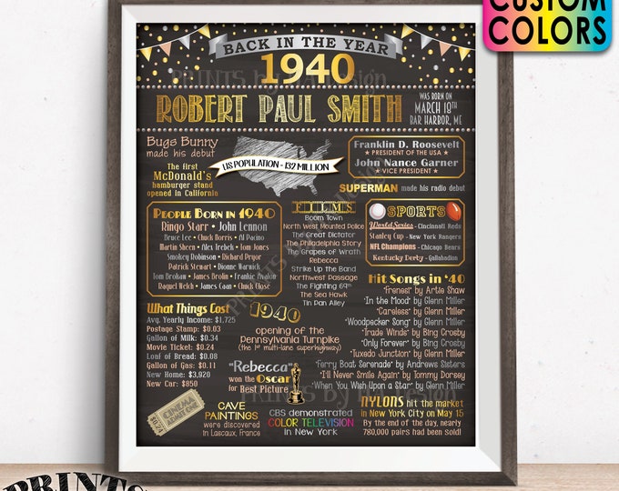 Back in 1940 Birthday Poster Board, Flashback to 1940 Birthday Decoration, B-day Gift, Custom PRINTABLE 16x20” Sign