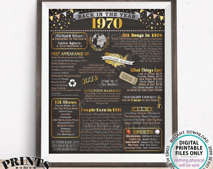 Back in 1970 Poster, Flashback to 1970 USA History, Remember 1970 Birthday Anniversary Reunion, PRINTABLE 16x20” Sign <ID>