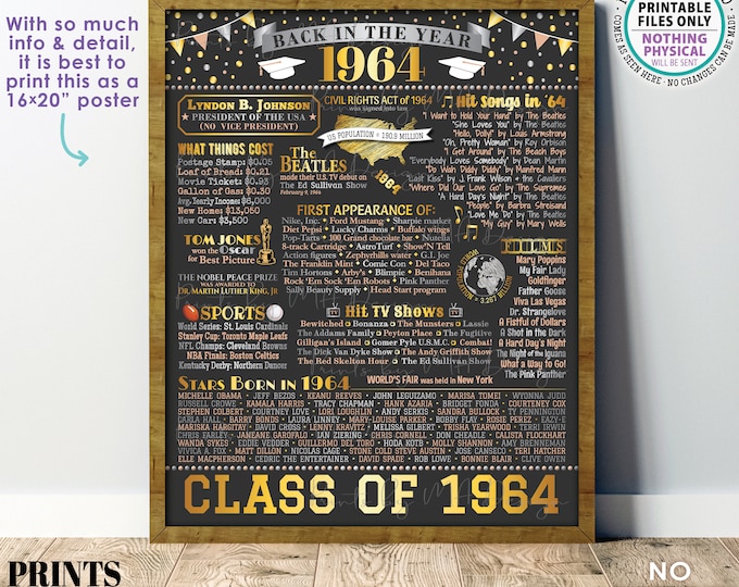 Class of 1964 Reunion Decoration, Back in the Year 1964 Poster Board, Flashback to 1964 High School Reunion, PRINTABLE 16x20” Sign <ID>