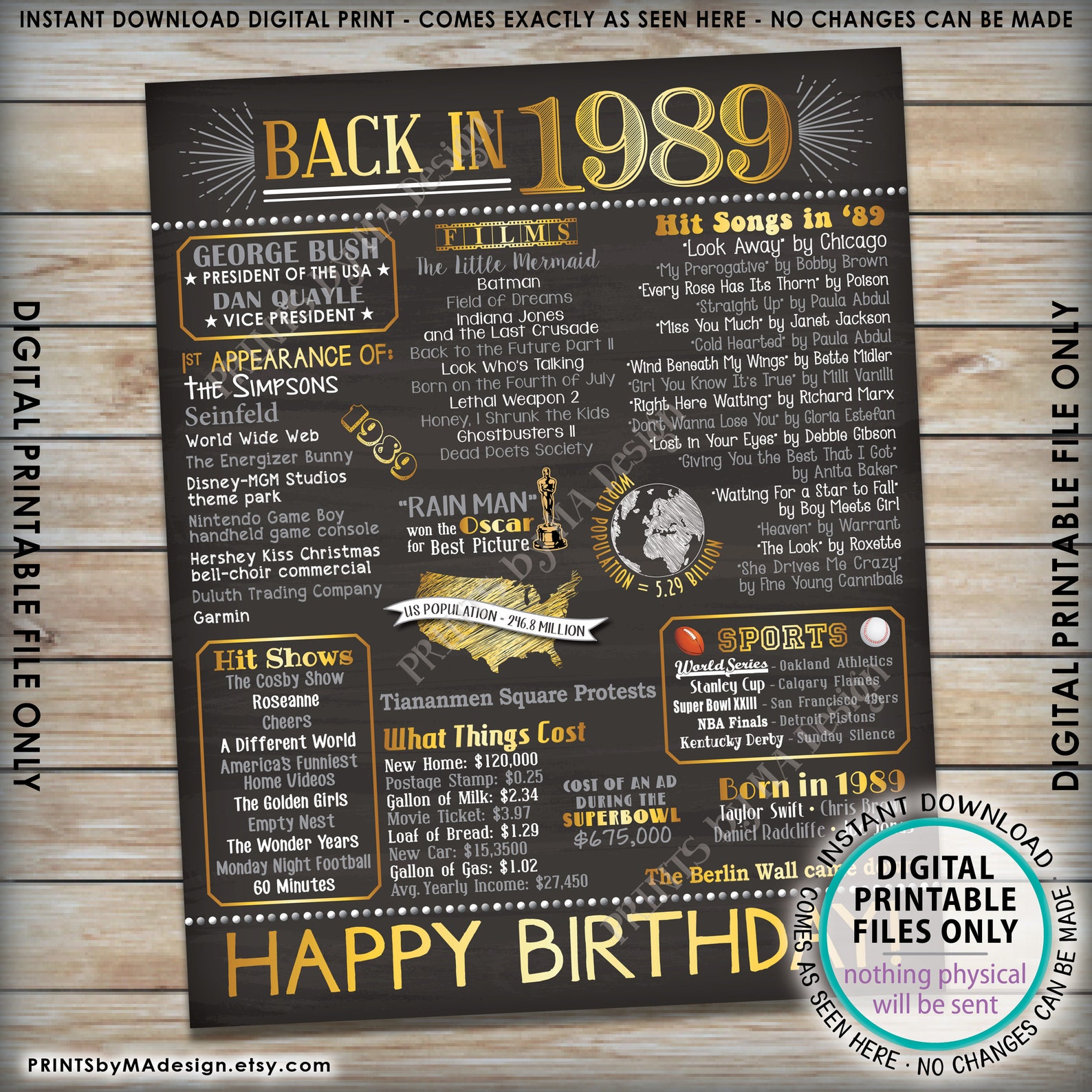 1989 Birthday Flashback Poster Back in 1989 Birthday | Etsy