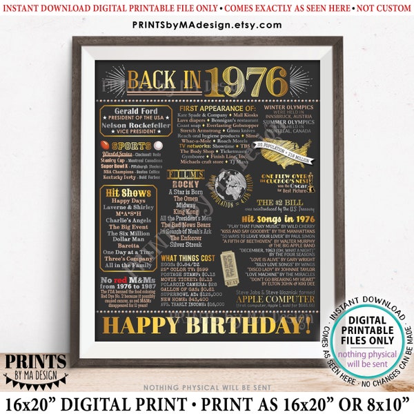 Back in 1976 Birthday Poster Board, Flashback to 1976 Birthday Decoration, ‘76 B-day Gift, PRINTABLE 16x20” Sign, Birthday Decor <ID>