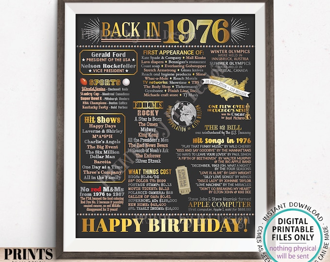 Back in 1976 Birthday Poster Board, Flashback to 1976 Birthday Decoration, ‘76 B-day Gift, PRINTABLE 16x20” Sign, Birthday Decor <ID>