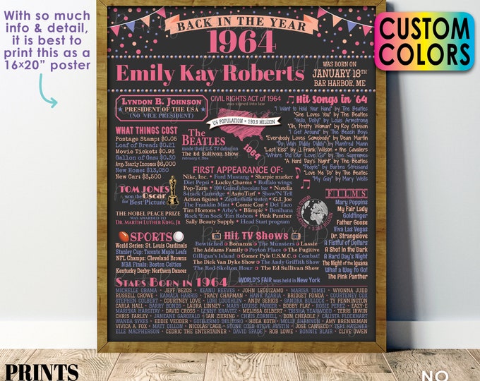 Back in the Year 1964 Birthday Sign, Flashback to 1964 Poster Board, 1964 Birthday Gift, Custom PRINTABLE 16x20” B-day Decoration